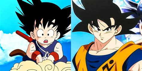 ドラゴンボール 主題歌 初代 - その音楽が描く異世界への扉